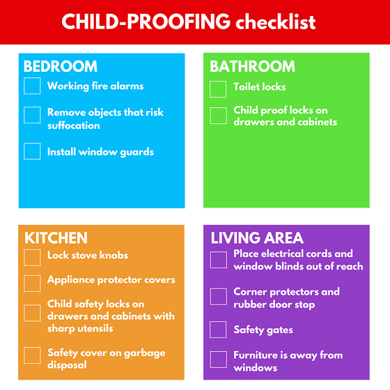 Babyproofing Your House: A Checklist for Every Room