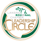Leadership Circle Leadership Circle